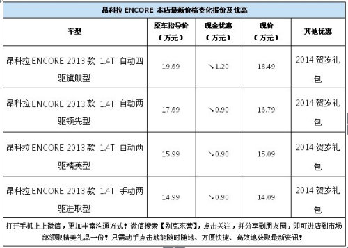 别克昂科拉现车充足 致电有礼