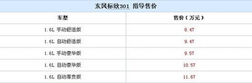 活出味来  东风标致301日供10元欢乐贷