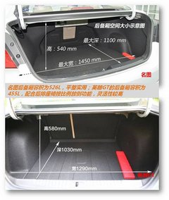 美韩对决 英朗GT/名图对比测评谁领风骚