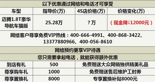 武汉迈腾现车贺岁批发价内购惠28000元