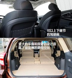 马上有车 2014年新年最热门SUV车型盘点