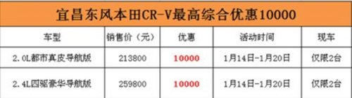 宜昌东风本田CR-V指定款最高优惠10000