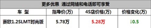 驾品质小车享平凡幸福新赛欧新春享好礼