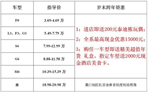 比捷比亚迪3礼贺岁 年终百万大回馈