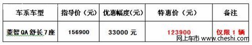 东风风行菱智QA仅剩1台 省3.3万回家过年