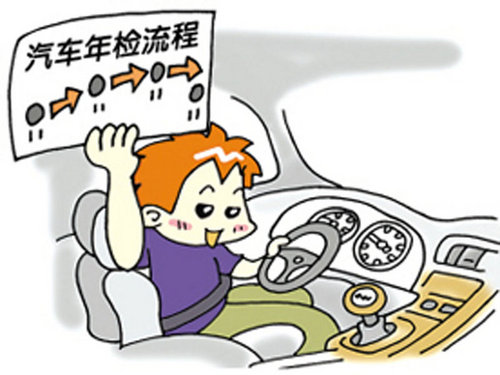 春节将至 汽车的年检流程以及注意事项