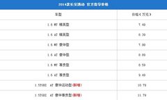 2014款长安逸动正式上市 售价7.49元起