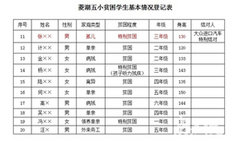 湖州禾众誉德进口大众尚酷
