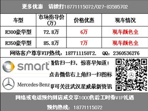 武汉星威奔驰R350现车现金优惠70000元