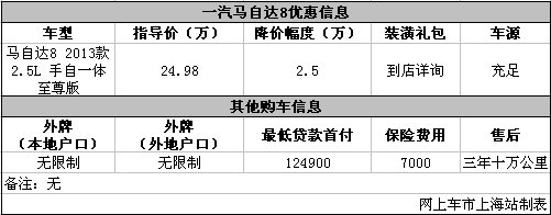 马自达8 2.5L至尊版优惠2.5万 现车充足