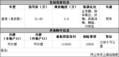 丰田皇冠现金让利3.8万元送全车贴膜导航