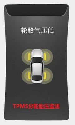 中型车竞争白热化 名图竞争力对比分析