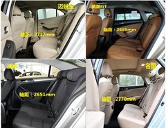 中型车竞争白热化 名图竞争力对比分析