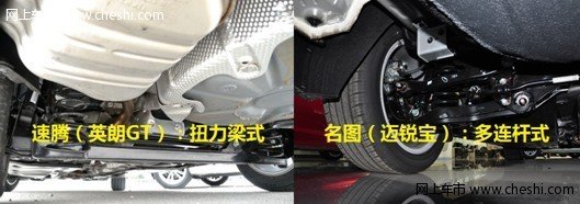 15万元区间中型车竞争白热化 名图竞争力对比分析