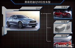 英菲尼迪将推Q50性能版 4月将在华亮相