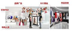 8个深圳企业荣获2013最佳商业模式大奖