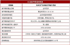 日产华旭店春节不打烊 逛完花市逛车市