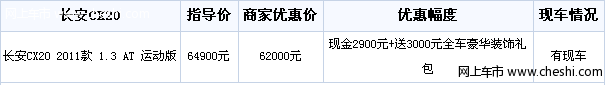 长安CX20优惠仅需62000