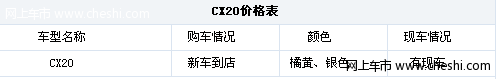 长安cx20银色优惠活动