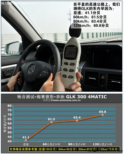 国产奔驰GLK300直降降4万现车售全国