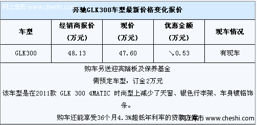 奔驰GLK让5300元 送迎宾踏板和保养基金