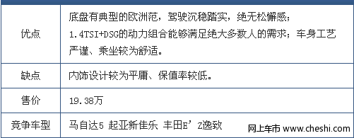 评价上海大众新途安1.4T优缺点