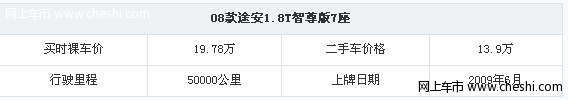 合肥08款途安1.8T智尊版7座 售13.90万元