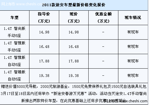 途安现车赠导航及春季旅游保养礼包