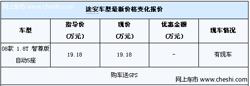 上海大众途安1.8T有现车 购车送GPS 上海大众途安1.8T有现车 购车送GPS