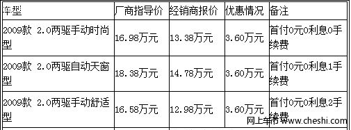 途胜优惠3.6万 首付0元0利息0手续费