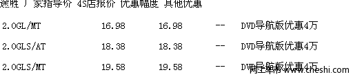 南宁途胜DVD导航版优惠4万 有部分现车