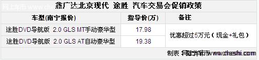 途胜DVD导航版优惠超过5万 有部分现车