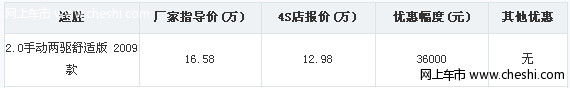 北京现代途胜天津少量现车 最低仅12.98万