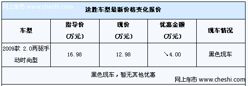 途胜两驱时尚型黑色现车 现金优惠4万元