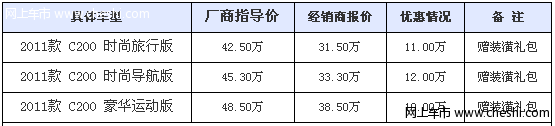 奔驰C级最高优惠12万 购车送礼包