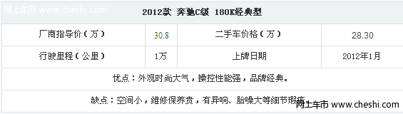 10款奔驰C级180K经典型售价28.30万元