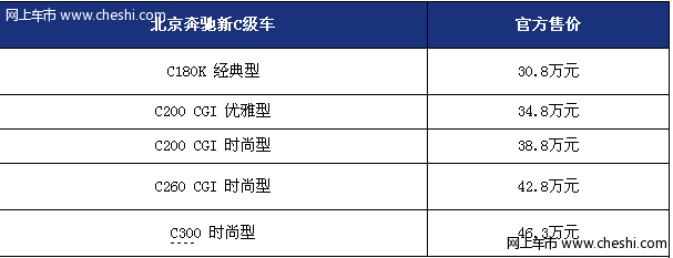 国产奔驰新C级上市 售30.8-46.3万