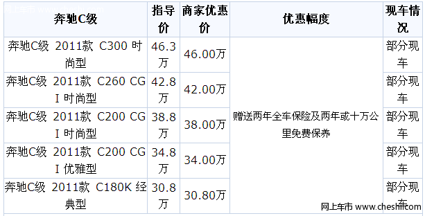 全新奔驰C级 送两年全车险再送免费保养