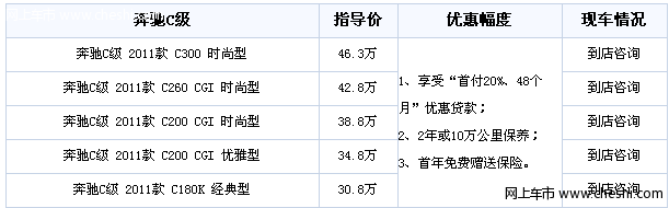 首付6.16万起 贷购奔驰C级送保养 保险