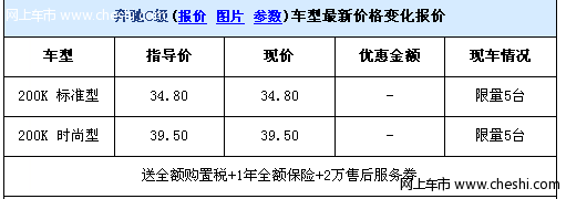 国产奔驰C级有现车 现在购车累计优惠6.5万元