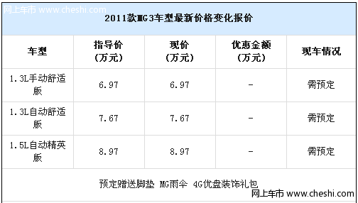 2011款MG3暂无现车 预定送装饰礼包