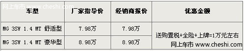 名爵MG3按颜色定优惠 累计让利1万元