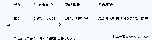 个性新年 为爱冲动1.39万MG3贷回家