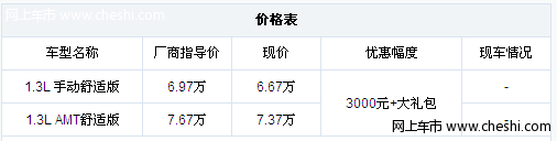 MG3新款车炫酷上市 最高现金优惠1万元