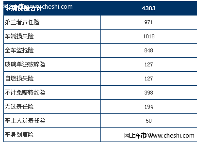 雨燕贷款购车首付最低仅1.18万 现车销售