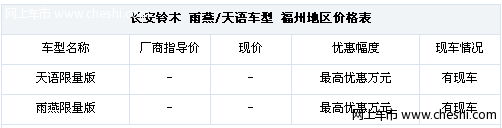 福州车市：铃木天语/雨燕限量版最高优惠可达万元