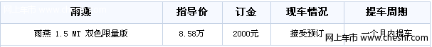 限量销售 雨燕双色版订金2千月内提车