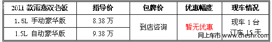 长安铃木雨燕双色版到店 暂无优惠订车15天