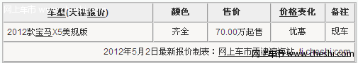 2012款宝马X5美规版 天津现车70万起售