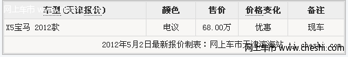 2012款宝马X5 天津腾飞现车68万优惠价